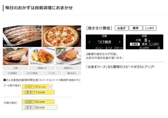 Panasonic(パナソニック) 単相200V 幅60cm 3口IH ダブル(左右IH)オールメタル対応 ビルトイン IHクッキングヒーター 『Aシリーズ』 KZ-A1V6K (ジェットブラック/ブラック) 商品画像4：生活家電 ディープライス