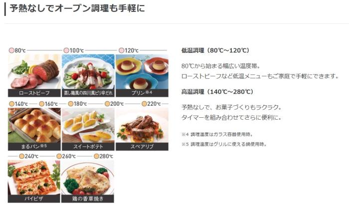 Panasonic(パナソニック) 単相200V 幅60cm 3口IH ダブル(左右IH)オールメタル対応 ビルトイン IHクッキングヒーター 『Aシリーズ』 KZ-A1V6K (ジェットブラック/ブラック) 商品画像6：生活家電 ディープライス