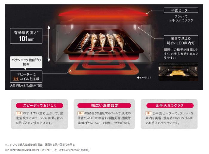 Panasonic(パナソニック) 単相200V 3口IH 幅75cm ビルトインタイプ IHクッキングヒーター 『Aシリーズ』 KZ-A1M7K 商品画像3：生活家電 ディープライス