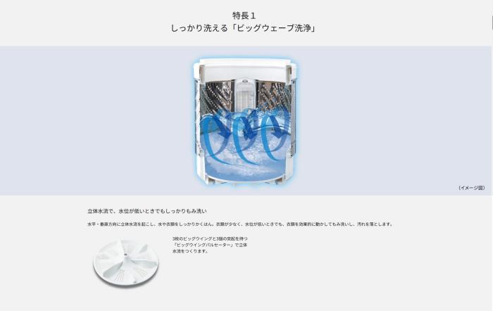 【時間指定不可】Panasonic(パナソニック) 洗濯・脱水容量7kg 全自動洗濯機 NA-F7PB3-W (ホワイト) 商品画像2：生活家電 ディープライス