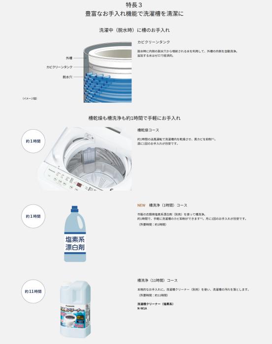 【時間指定不可】Panasonic(パナソニック) 洗濯・脱水容量7kg 全自動洗濯機 NA-F7PB3-W (ホワイト) 商品画像3：生活家電 ディープライス
