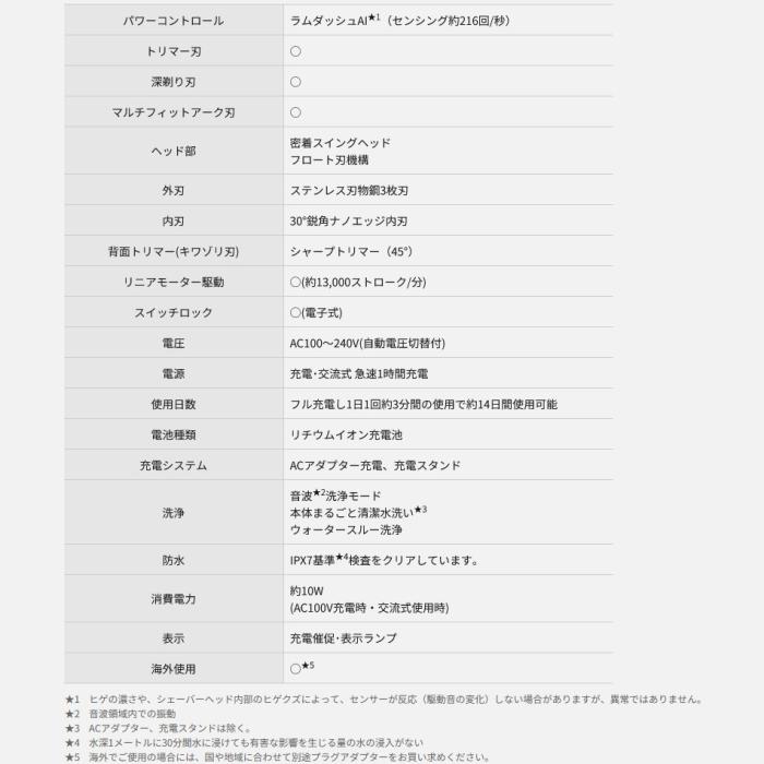 Panasonic(パナソニック) 3枚刃 メンズシェーバー 『ラムダッシュ3』 ES-L341D-R (レッド) 商品画像7：生活家電 ディープライス