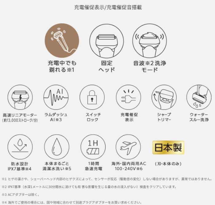 Panasonic(パナソニック) 3枚刃 充電中でも剃れるタイプ メンズシェーバー 『LAMDASH(ラムダッシュ)3』 ES-L321D-A (ダークネイビー) 商品画像2：生活家電 ディープライス