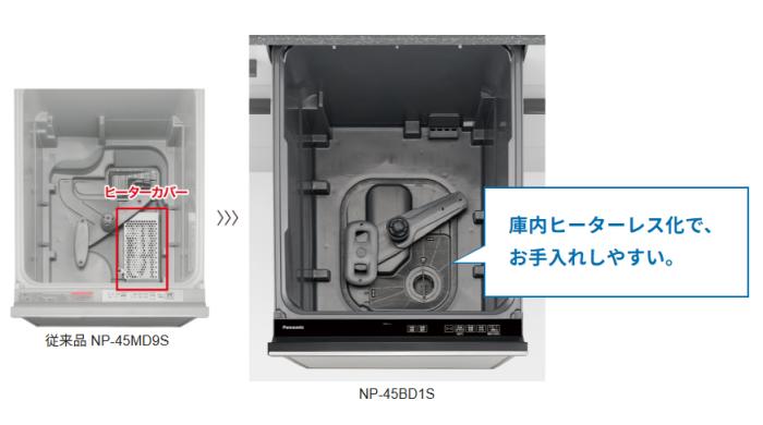 Panasonic(パナソニック) ドアパネル型 幅45cm ディープタイプ ビルトイン食器洗い乾燥機 『B1シリーズ』 NP-45BD1S 商品画像2：生活家電 ディープライス