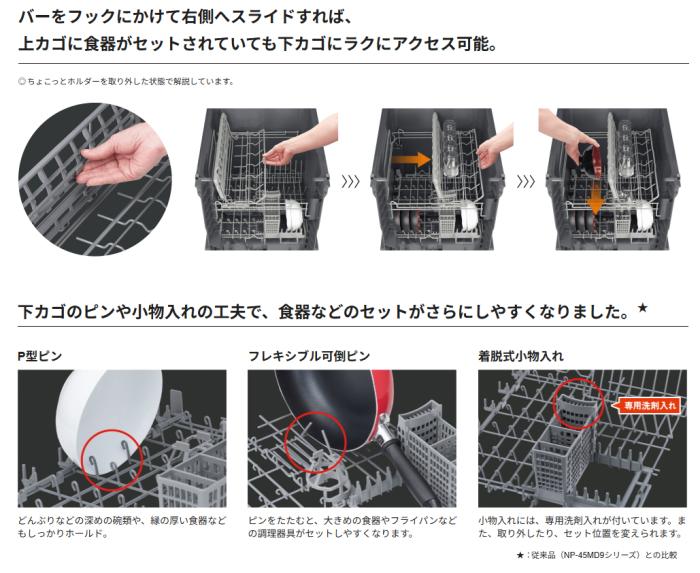 【8月29日入荷予定】Panasonic(パナソニック) ドア面材型 幅45cm ディープタイプ ビルトイン食器洗い乾燥機 『B1シリーズ』 NP-45BD1W 商品画像3：生活家電 ディープライス