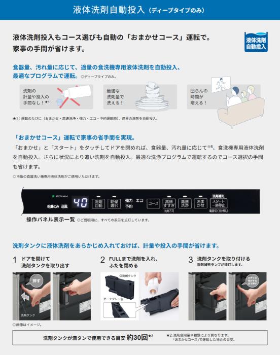 【8月29日入荷予定】Panasonic(パナソニック) ドア面材型 幅45cm ディープタイプ ビルトイン食器洗い乾燥機 『B1シリーズ』 NP-45BD1W 商品画像6：生活家電 ディープライス