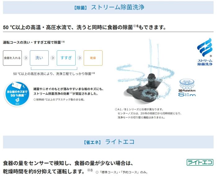 【6月24日入荷予定】Panasonic(パナソニック) 幅45cm ディープタイプ ドアパネル型 ビルトイン食器洗い乾燥機 『C1シリーズ』 NP-45CD1S (シルバー) 商品画像6：生活家電 ディープライス