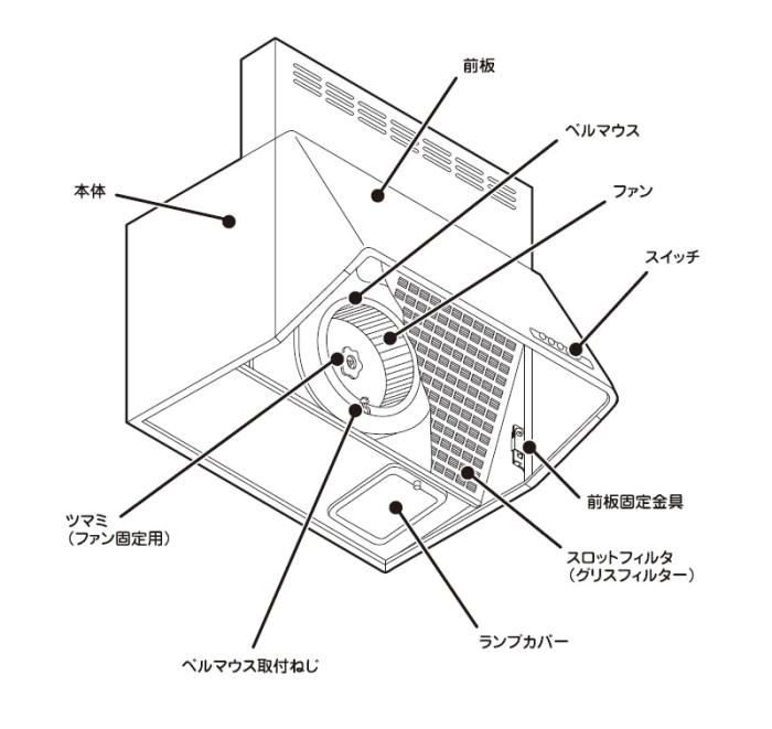 ナスラック 富士工業 ブーツ型 シロッコファン式 間口75cm 高さ60cm レンジフード 『BDRシリーズ』 BDR-3HL-7516TNBK (ブラック) 商品画像3：生活家電 ディープライス