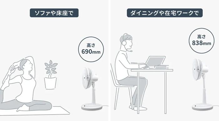 SHARP(シャープ) プラズマクラスター7000 ACモーター 7枚羽根 扇風機 PJ-T3AS-W (ホワイト系) 商品画像5：生活家電 ディープライス
