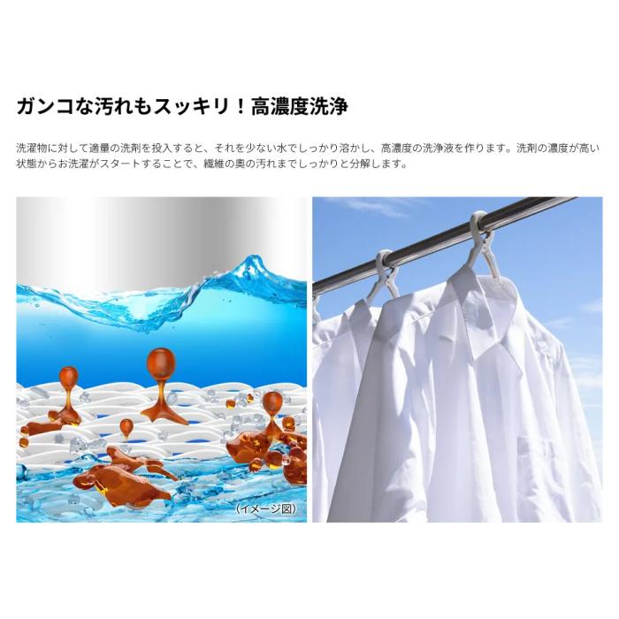 【時間指定不可】SHARP(シャープ) 洗濯・脱水容量5.5kg 全自動洗濯機 ES-GE5J-W (ホワイト系) 商品画像3：生活家電 ディープライス