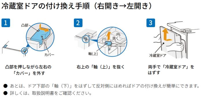 【時間指定不可】SHARP(シャープ) 2ドア 152L つけかえどっちもドア 冷蔵庫 SJ-TD15R-W (マットホワイト) 商品画像4：生活家電 ディープライス