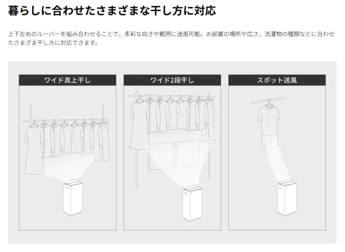 SHARP(シャープ) ハイブリッド方式 プラズマクラスター25000搭載 衣類乾燥除湿機 CV-UH160-W (ホワイト系) 商品画像7：生活家電 ディープライス