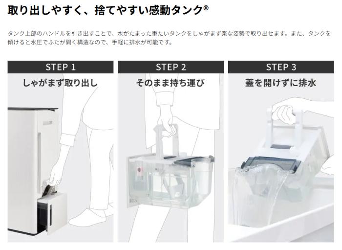 SHARP(シャープ) ハイブリッド方式 プラズマクラスター25000搭載 衣類乾燥除湿機 CV-UH160-W (ホワイト系) 商品画像8：生活家電 ディープライス