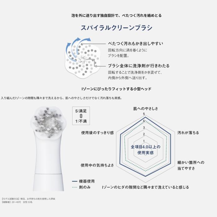 Panasonic(パナソニック) VIO専用 電動ブラシ 『VIOブラシ フェリエ』 ES-WB20-A (ブルー調) 商品画像3：生活家電 ディープライス