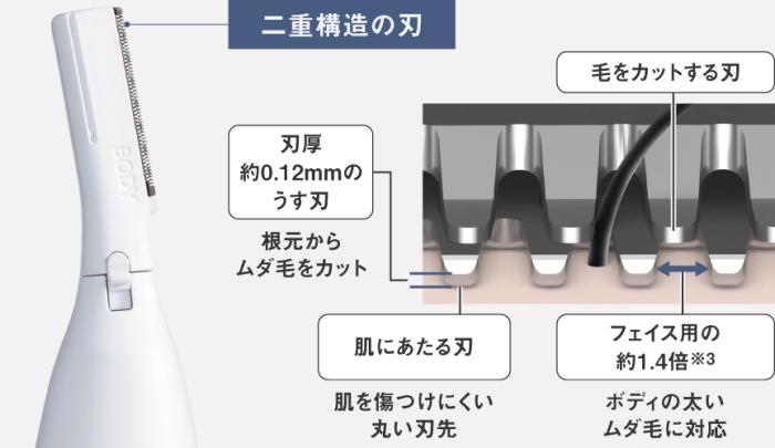 Panasonic(パナソニック) ボディシェーバー 『ボディフェリエ』 ES-WR62-H (グレー調) 商品画像2：生活家電 ディープライス