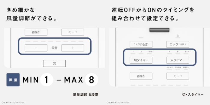 Panasonic(パナソニック) リビング扇 9枚羽根 DCモーター搭載 扇風機 F-C339D-W (ホワイト) 商品画像6：生活家電 ディープライス