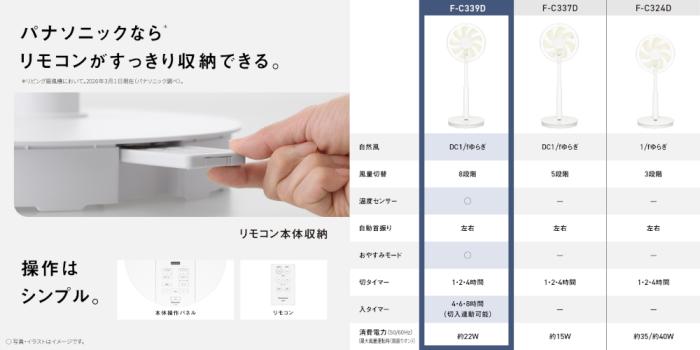 Panasonic(パナソニック) リビング扇 9枚羽根 DCモーター搭載 扇風機 F-C339D-W (ホワイト) 商品画像7：生活家電 ディープライス