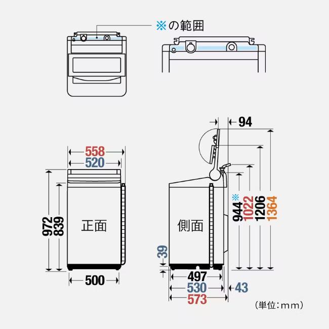 【時間指定不可】Panasonic(パナソニック) 洗濯・脱水容量 7kg 全自動洗濯機 NA-FA7H6-C (ナチュラルベージュ) 商品画像3：生活家電 ディープライス