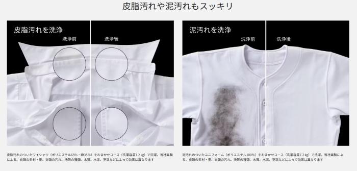 【時間指定不可】Panasonic(パナソニック) 洗濯・脱水容量 7kg 全自動洗濯機 NA-FA7H6-C (ナチュラルベージュ) 商品画像5：生活家電 ディープライス