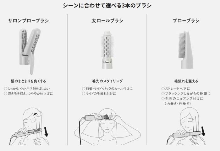 Panasonic(パナソニック) くるくるドライヤー 『ionity(イオニティ)』 EH-KE4N-H (モダングレー) 商品画像2：生活家電 ディープライス