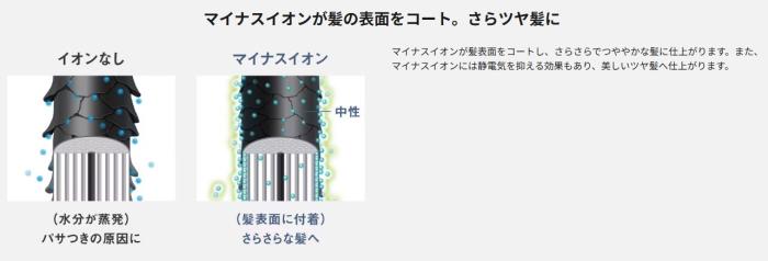 Panasonic(パナソニック) くるくるドライヤー 『ionity(イオニティ)』 EH-KE4N-H (モダングレー) 商品画像4：生活家電 ディープライス