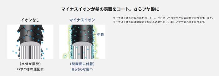 Panasonic(パナソニック) くるくるドライヤー 『ionity(イオニティ)』 EH-KE2N-P (ピンク調) 商品画像3：生活家電 ディープライス