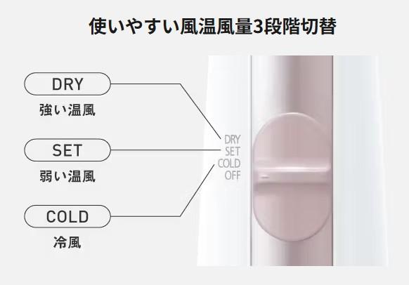 Panasonic(パナソニック) くるくるドライヤー 『ionity(イオニティ)』 EH-KE2N-P (ピンク調) 商品画像4：生活家電 ディープライス