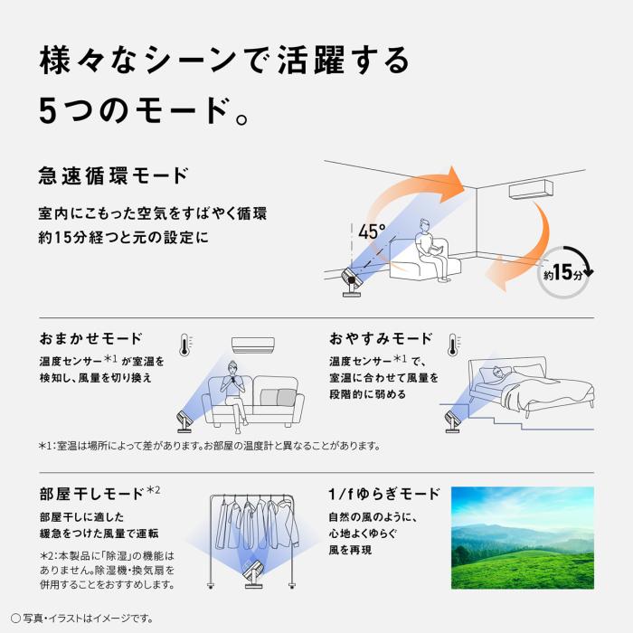 Panasonic(パナソニック) ～30畳 DCモーター リモコン付 サーキュレーター F-D237D-W (ホワイト) 商品画像5：生活家電 ディープライス