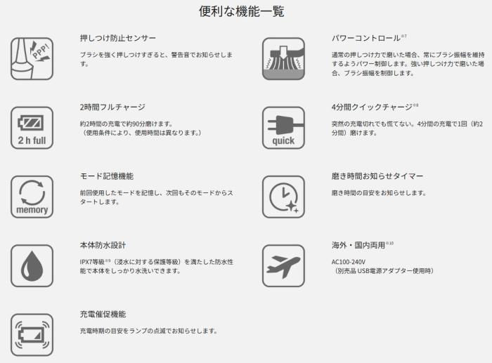 Panasonic(パナソニック) 音波振動ハブラシ 『ドルツ』 EW-DA49-K (ブラック) 商品画像5：生活家電 ディープライス