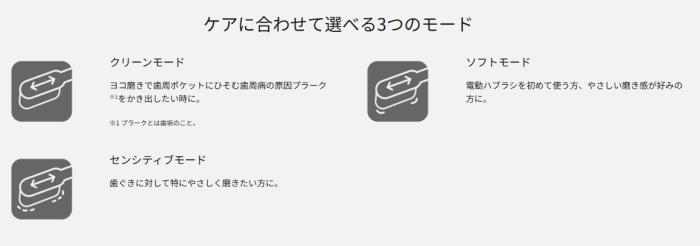 Panasonic(パナソニック) 音波振動ハブラシ 『ドルツ』 EW-DA49-K (ブラック) 商品画像6：生活家電 ディープライス