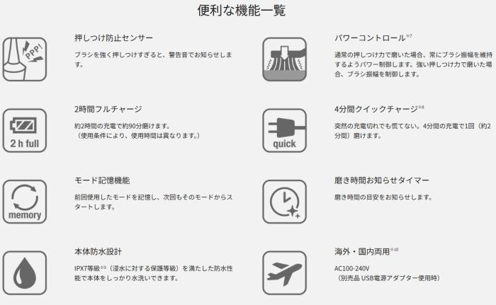 Panasonic(パナソニック) 音波振動ハブラシ 『ドルツ』 EW-DA19-A (ブルー) 商品画像5：生活家電 ディープライス