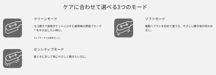 Panasonic(パナソニック) 音波振動ハブラシ 『ドルツ』 EW-DA19-A (ブルー) 商品画像6：生活家電 ディープライス