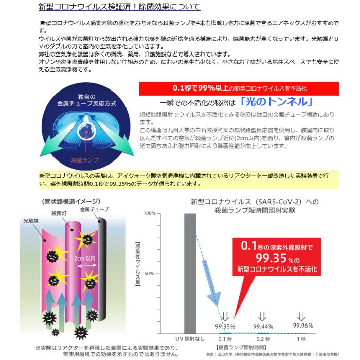 【メーカー直送】【代引不可】【日付・時間指定不可】【北海道・沖縄・離島不可】アイクォーク HEPAフィルター 除菌・脱臭・分解 空気浄化装置 『エアネックス400L』 EB-400LAC 商品画像3：生活家電 ディープライス