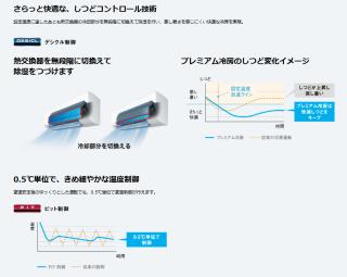 DAIKIN(ダイキン) 2.8kW 主に10畳用 ルームエアコン 『GXシリーズ