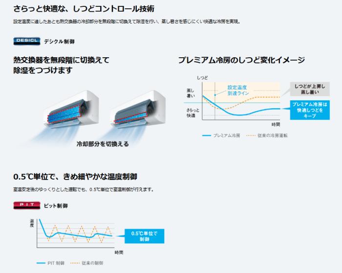 【日付・時間指定不可】DAIKIN(ダイキン) 7.1kW 主に23畳用 単相200V  ルームエアコン 『GXシリーズ』 S714ATGP-W (ホワイト) 商品画像3：生活家電 ディープライス