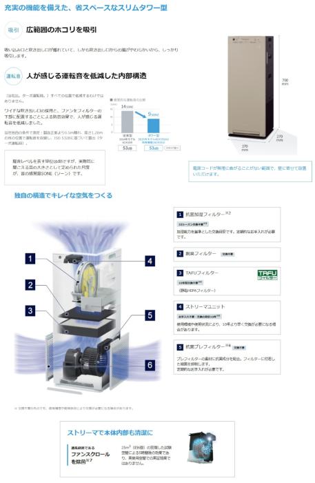 DAIKIN(ダイキン) スリムタワー型 リモコン付き 加湿ストリーマ空気清浄機 ACK555A-W (ホワイト) 商品画像3：生活家電 ディープライス
