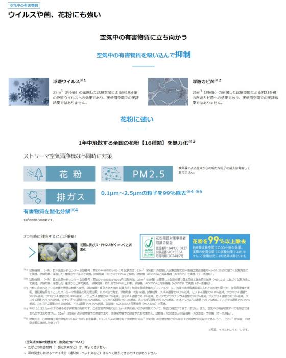 DAIKIN(ダイキン) スリムタワー型 リモコン付き 加湿ストリーマ空気清浄機 ACK555A-W (ホワイト) 商品画像6：生活家電 ディープライス