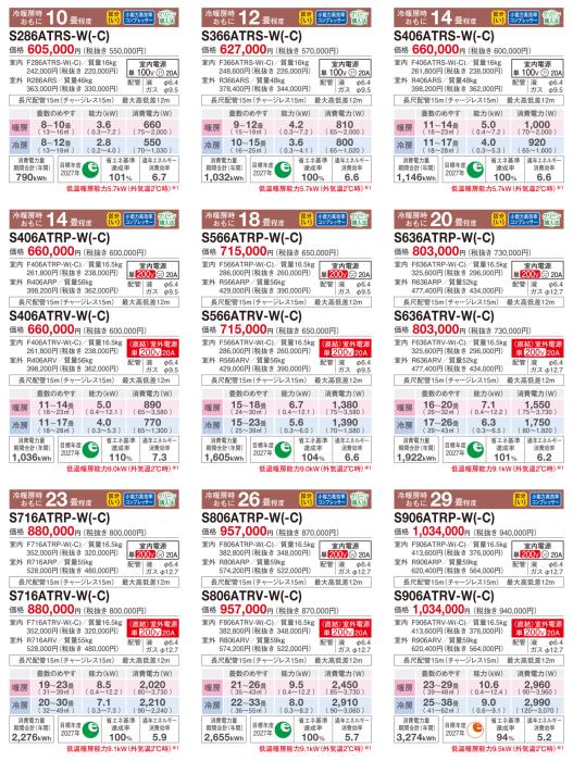 【日付・時間指定不可】DAIKIN(ダイキン) 2.5kW 主に8畳用 ルームエアコン 『うるさらX RXシリーズ』 S256ATRS-W (ホワイト) 商品画像4：生活家電 ディープライス