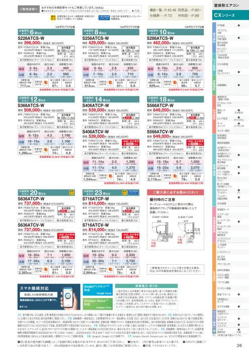 DAIKIN(ダイキン) 6.3kW 主に20畳用 単相200V ルームエアコン 『CXシリーズ』 S636ATCP-W (ホワイト) 商品画像3：生活家電 ディープライス