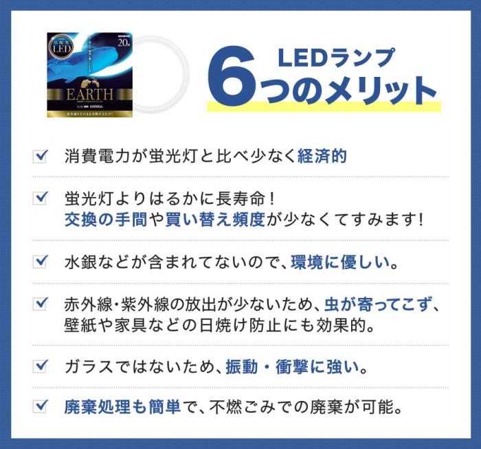 エコデバイス 20形 昼光色 丸形LEDランプ EFCL20LED-28N 商品画像3：生活家電 ディープライス