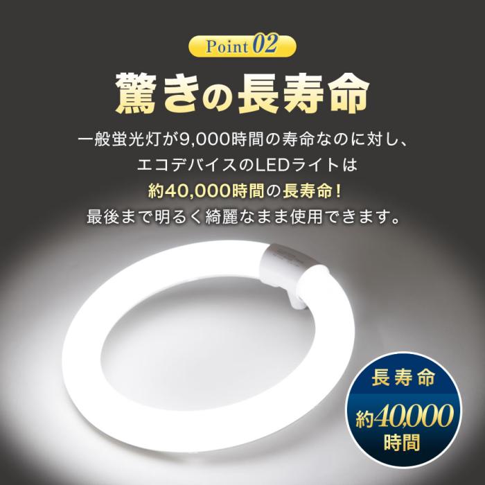 エコデバイス 20形 昼光色 丸形LEDランプ EFCL20LED-28N 商品画像6：生活家電 ディープライス