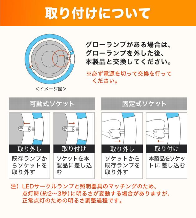 エコデバイス 20形 昼光色 丸形LEDランプ EFCL20LED-28N 商品画像9：生活家電 ディープライス
