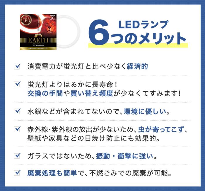 エコデバイス 20形 電球色 丸形LEDランプ EFCL20LED-28W 商品画像3：生活家電 ディープライス