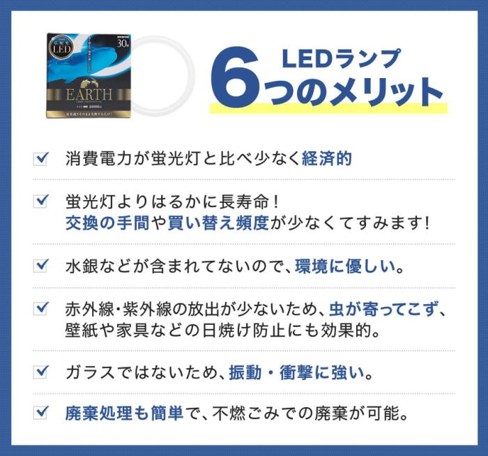 エコデバイス 昼光色 30形 丸形LED サークルランプ EFCL30LED-28N 商品画像3：生活家電 ディープライス