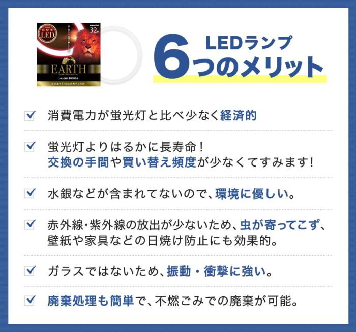 エコデバイス 32形 電球色 サークルランプ EFCL32LED-28W 商品画像3：生活家電 ディープライス