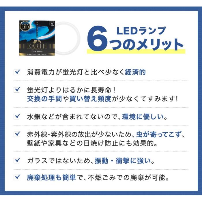 エコデバイス 40形 昼光色 LEDサークルランプ EFCL40LED-28N 商品画像2：生活家電 ディープライス