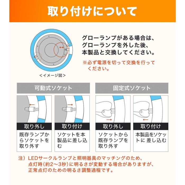 エコデバイス 40形 昼光色 LEDサークルランプ EFCL40LED-28N 商品画像8：生活家電 ディープライス
