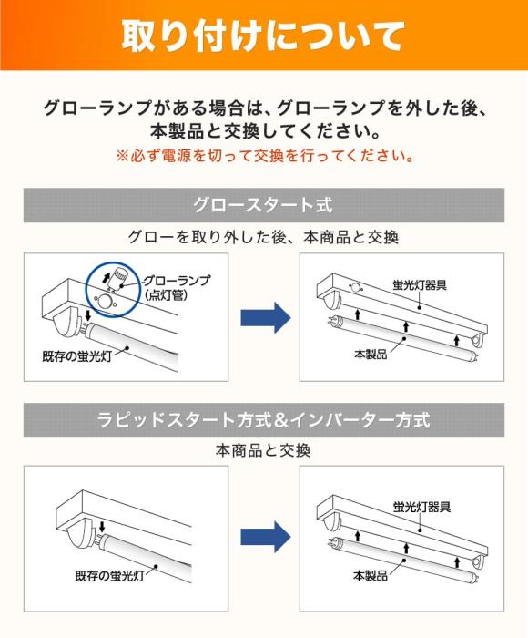 エコデバイス 20W形 昼光色 1100lm LED直管ランプ EDLTL20LED-28N 商品画像8：生活家電 ディープライス