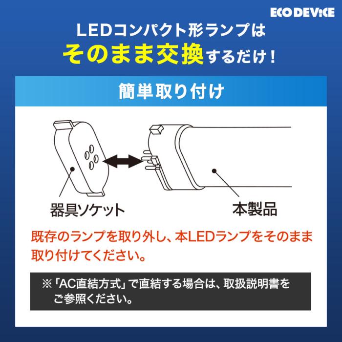エコデバイス 55形 昼光色 FPLランプ EFPL55LED-N 商品画像4：生活家電 ディープライス