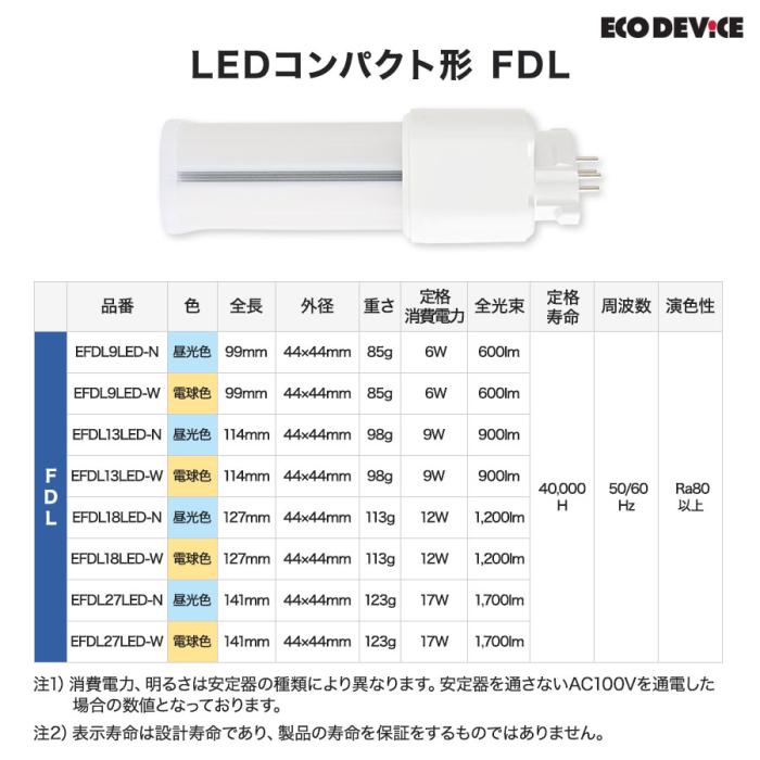 エコデバイス 電球色 13形 FDLランプ LED電球 EFDL13LED-W 商品画像6：生活家電 ディープライス